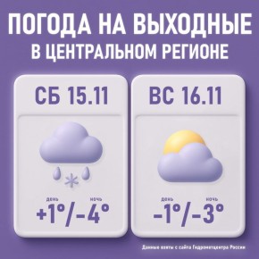На Москву движется мощный атлантический циклон, который принесет около трети привычного для ноября объема осадков