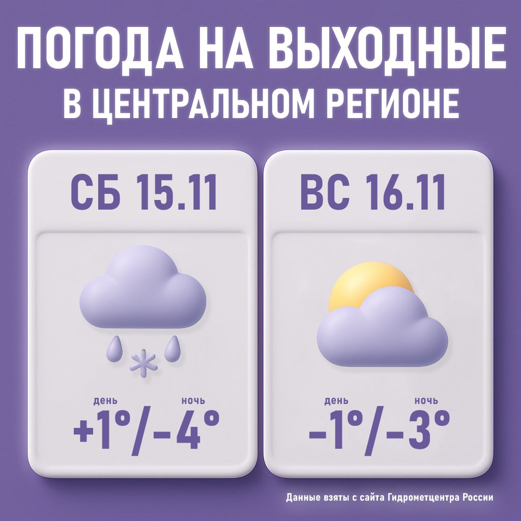 На Москву движется мощный атлантический циклон, который принесет около трети привычного для ноября объема осадков