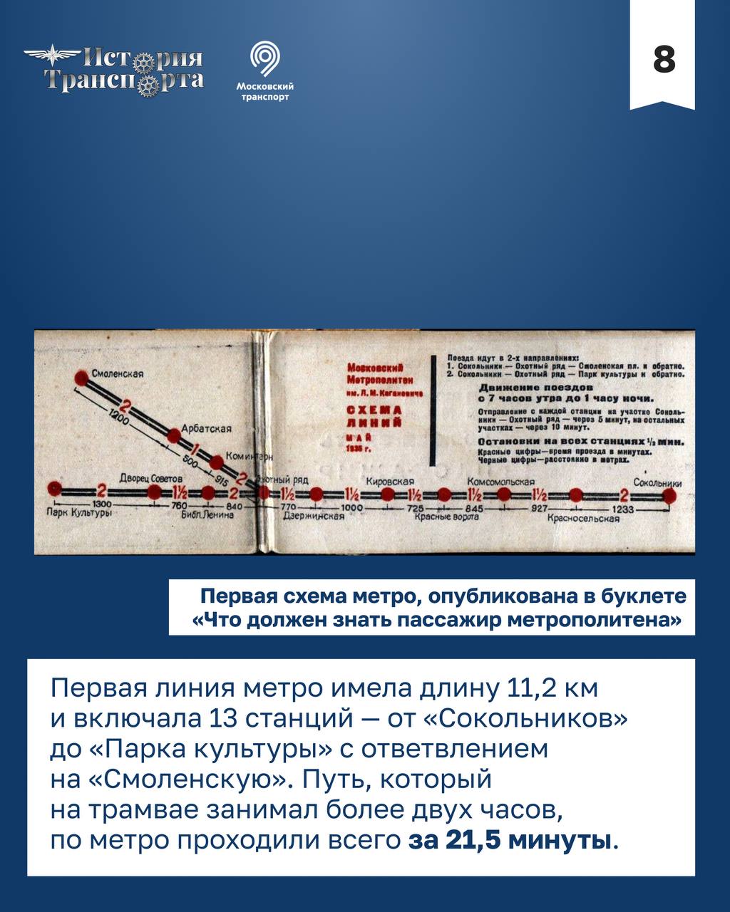 15 ноября — особая дата в истории московского метро 15 ноября — особая дата в истории московского метро