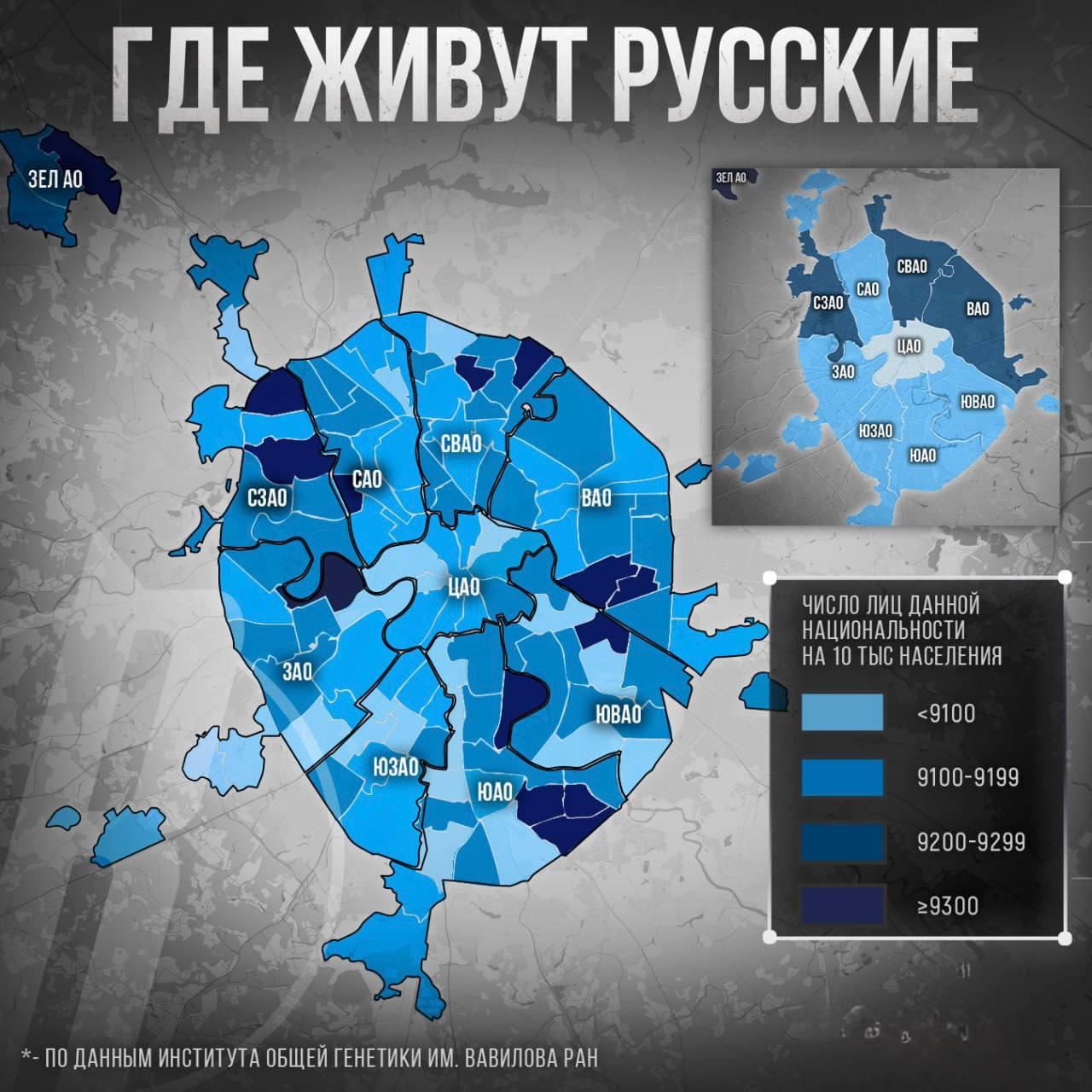 Михаил Онуфриенко: Исследование Института общей генетики РАН, показало заметные изменения в этнической структуре Москвы в результате провальной миграционной политики последних десятилетий Михаил Онуфриенко: Исследование Института общей генетики РАН, показало заметные изменения в этнической структуре Москвы в результате провальной миграционной политики последних десятилетий