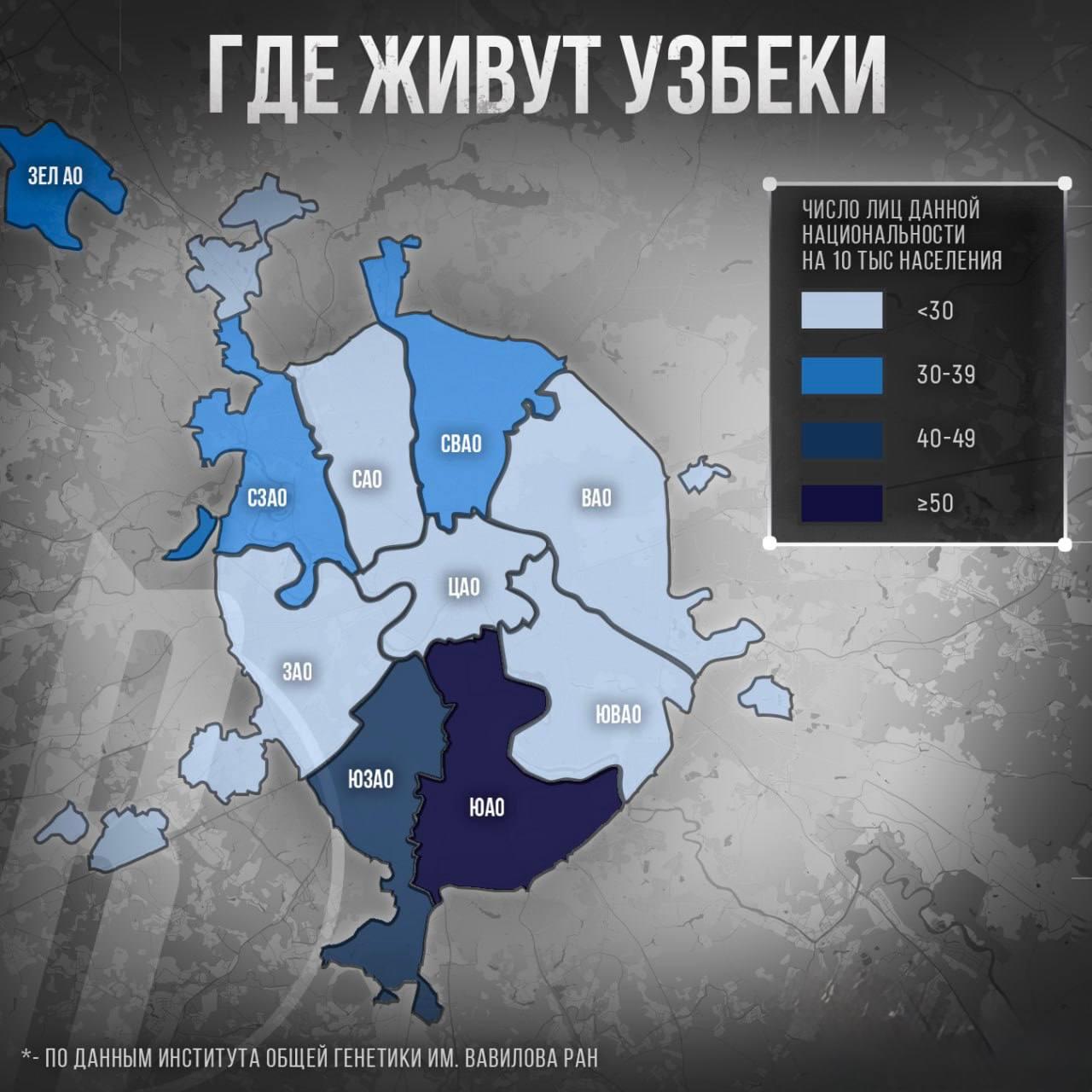 Михаил Онуфриенко: Исследование Института общей генетики РАН, показало заметные изменения в этнической структуре Москвы в результате провальной миграционной политики последних десятилетий Михаил Онуфриенко: Исследование Института общей генетики РАН, показало заметные изменения в этнической структуре Москвы в результате провальной миграционной политики последних десятилетий