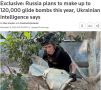 В ГУР Украины пожаловались на мощь ВПК РФ: Россия готова производить 120 тысяч планирующих бомб в год — Reuters