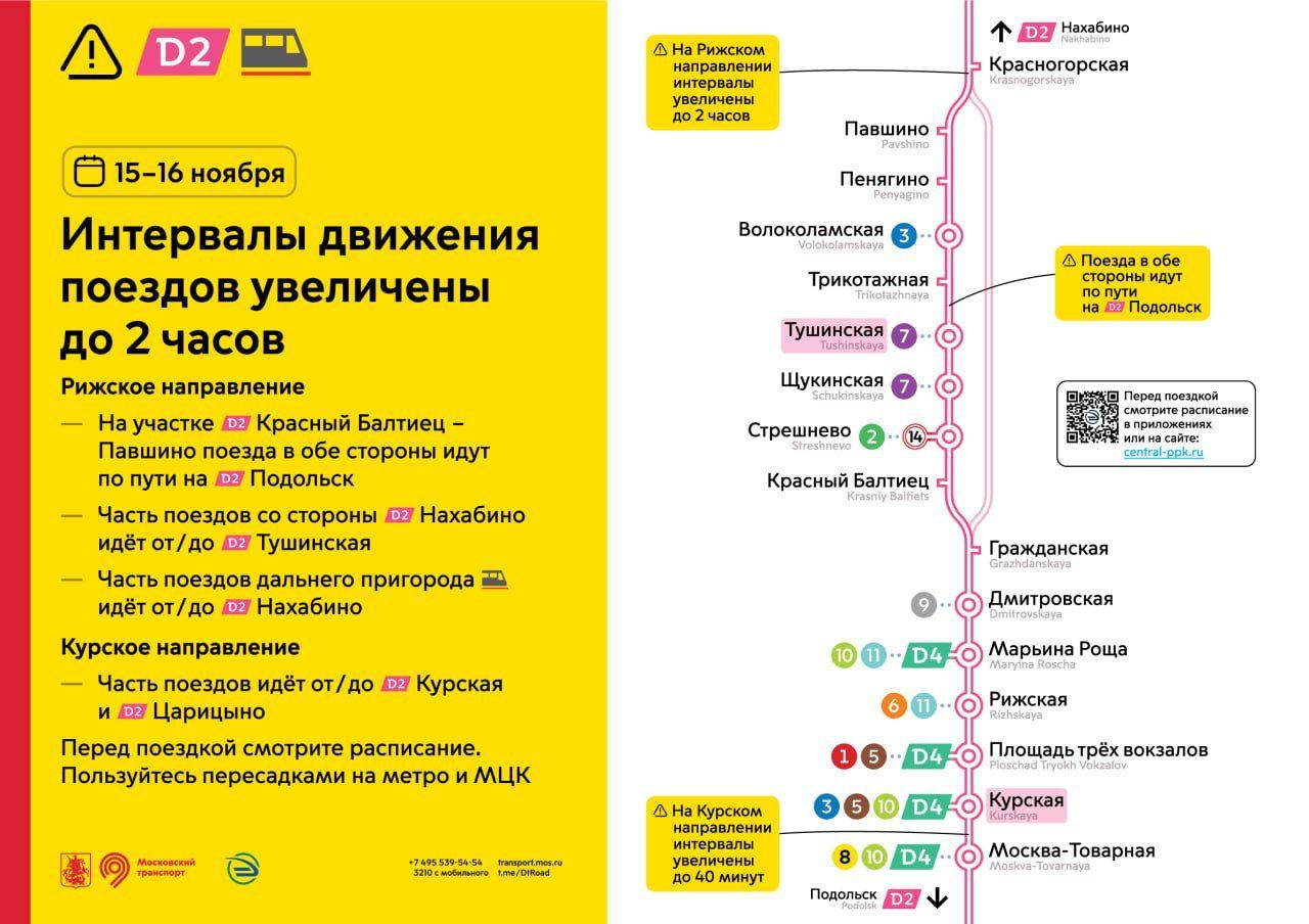 В выходные на МЦД-2 временно изменится график движения поездов
