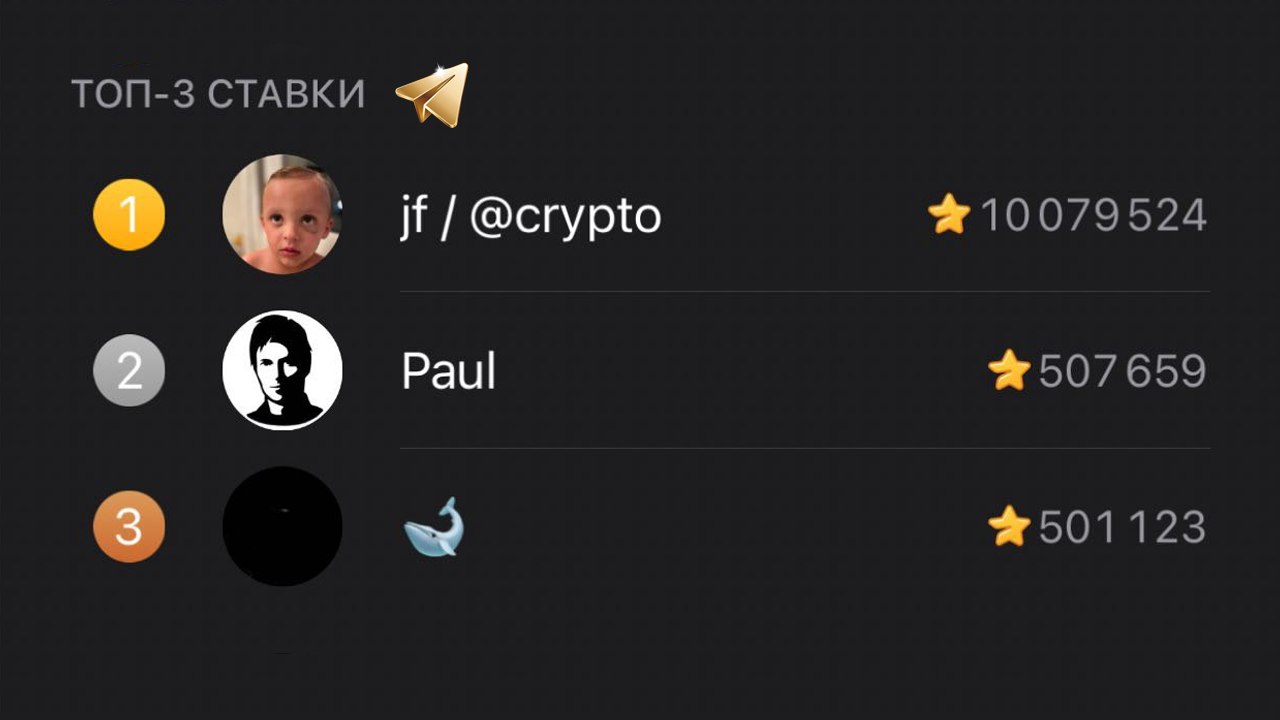 Подарок по цене двушки в Москве только что продали на аукционе в Telegram