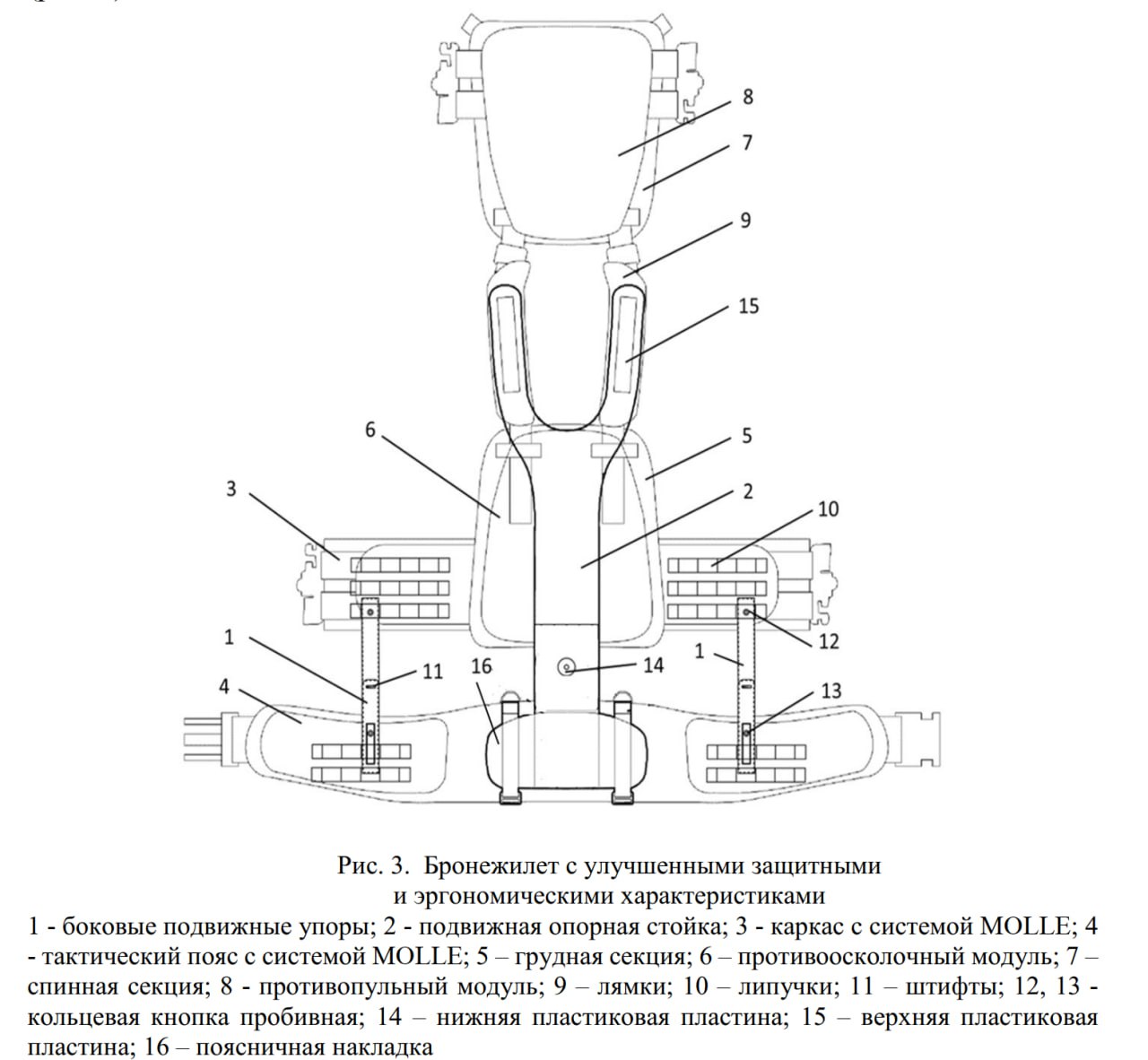 На фоне доминирования дронов в зоне СВО резко снизилось внимание к развитию средств индивидуальной бронезащиты