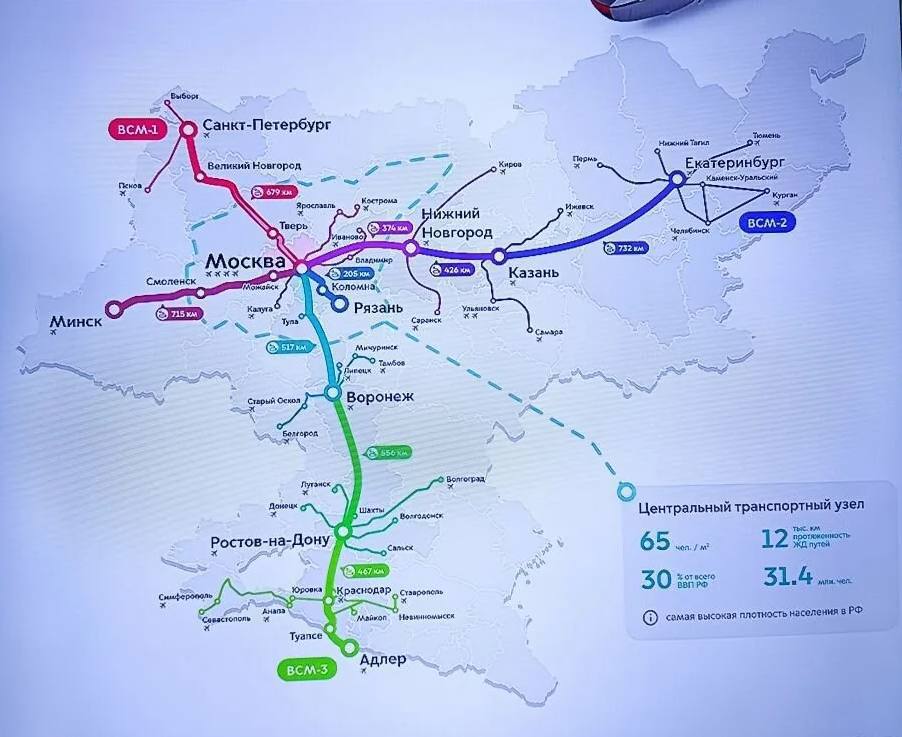 ВСМ соединит Москву и Адлер всего за 8 часов! Сейчас время в пути — 23 часа