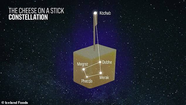 Астроном обнаружил в небе… сосиску в тесте и куриный наггетс Астроном обнаружил в небе… сосиску в тесте и куриный наггетс