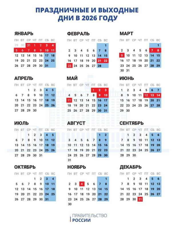 ����� ����� ������� ���������� �������� �� ���������� ����������