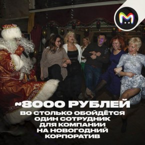 Новогодние корпораты в этом году взлетели в цене на треть — виной тому снова инфляция