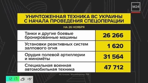 Андрей Марочко: На телеканале «МОСКВА 24» поговорили о ситуации в Северске