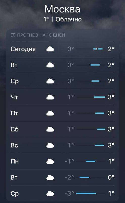 ������ �� ������ ������ ������ � ������ �������� ����� �� ���� ��������: