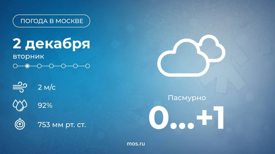 ������ ����! ������� � ������ ����� ��������