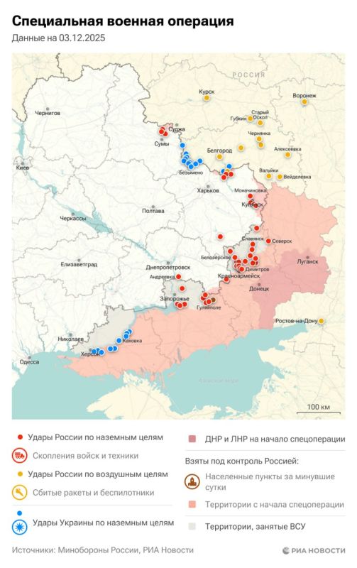 ������������. ���������� � ������� ������� �� 3 �������