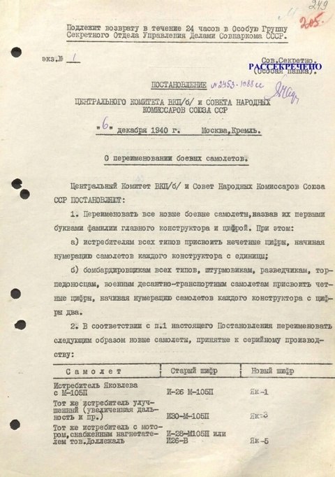 Эдуард Басурин: #МЫПОМНИМ. 6 декабря 1940 года вышло Постановление СНК СССР и ЦК ВКП(б) «О переименовании боевых самолетов»