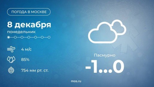 Доброе утро! Сегодня в Москве будет пасмурная погода