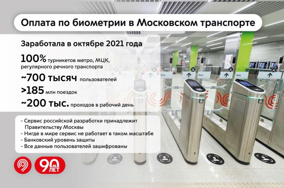 �� ���� ���������� ����������� ������������� � ��� ��������� ������ ������ ������� �� ���������