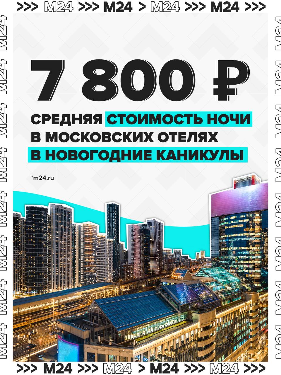Москва манит туристов: столица уверенно возглавила рейтинг самых востребованных направлений для январских праздников