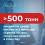 За этот год москвичи сдали уже более 500 тонн предметов с помощью сервиса «Вывоз ненужных вещей»
