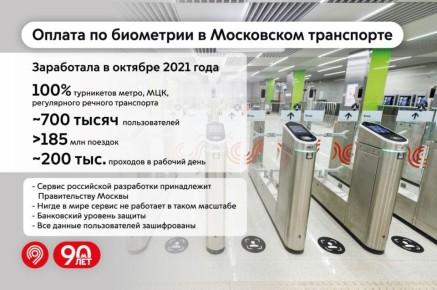 ������ ������� �� ��������� ����� �������� �� ���� �������� ����� � ���, �������� ��������� �������������