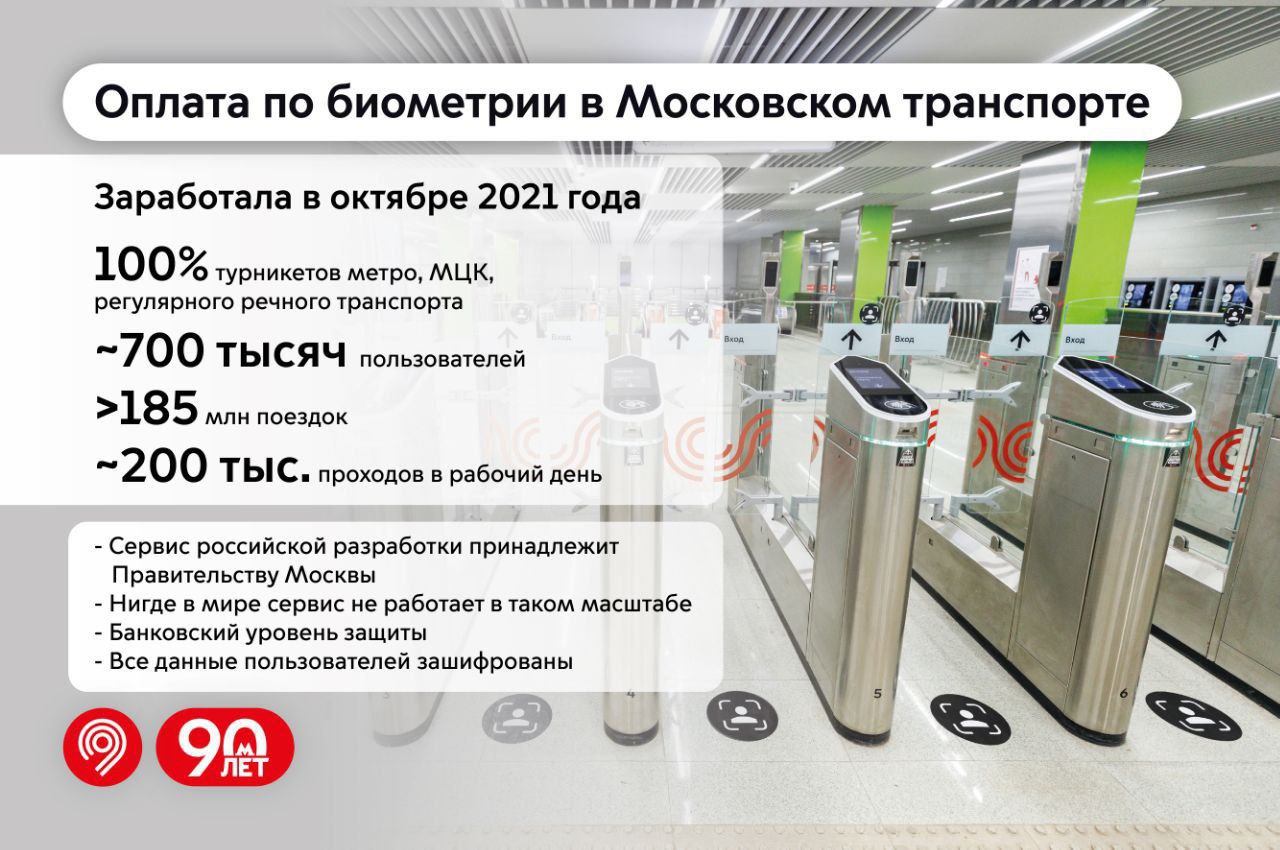 Оплата проезда по биометрии стала доступна на всех станциях метро и МЦК, сообщили столичные парламентарии