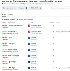 ����������� �� ������ ���������� ����������, �����������, ������� � ��������� �����, �������� ����������