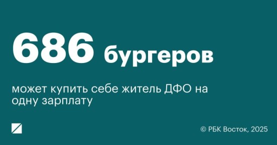 ������ ��� ����� ������ 685 �������� �������� �� ���� ��������