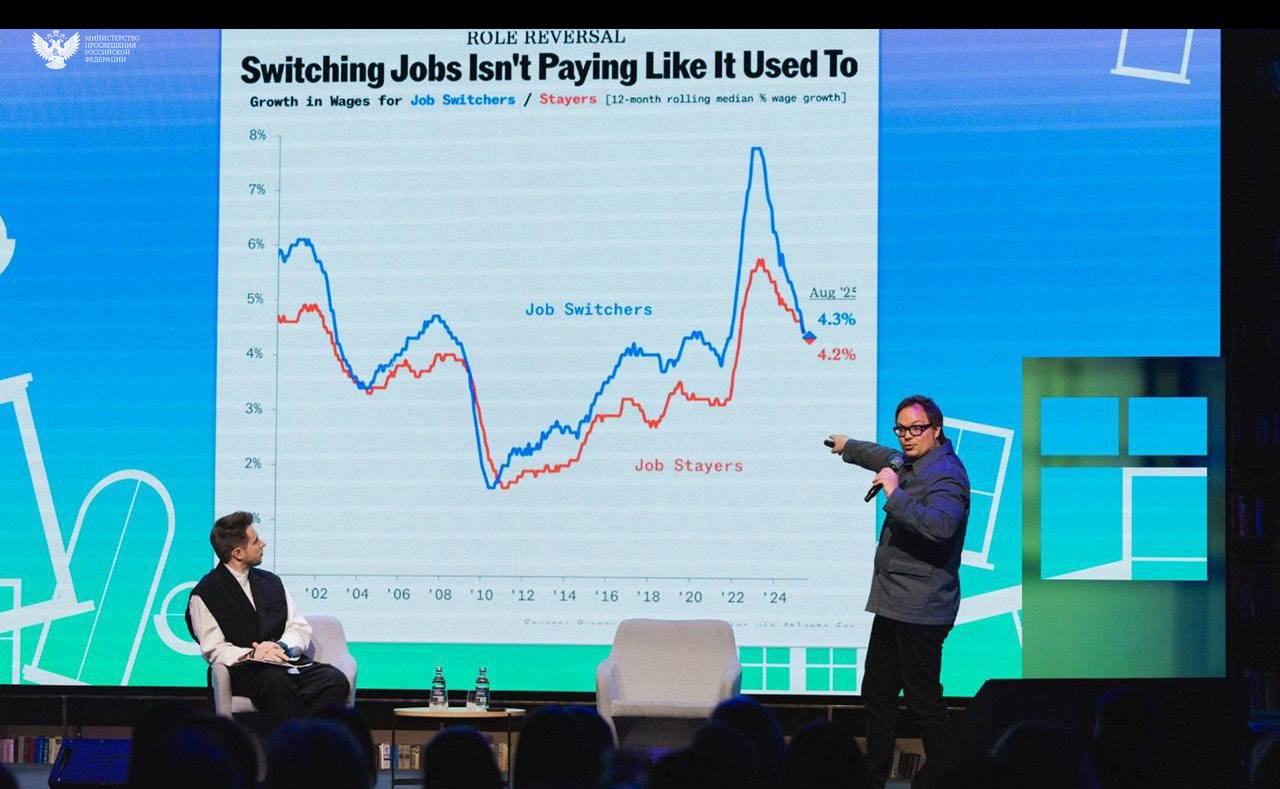 От первых интересов к большим решениям: что дал проект «Билет в будущее» школьникам? От первых интересов к большим решениям: что дал проект «Билет в будущее» школьникам?