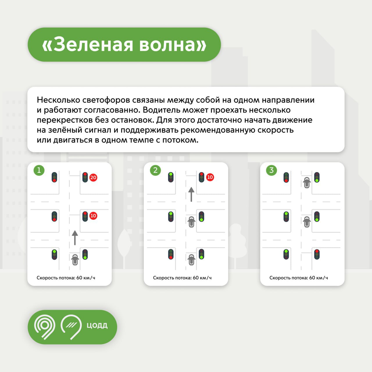 В Москве светофоры начали «разговаривать» друг с другом, что помогает водителям реже стоять в пробках В Москве светофоры начали «разговаривать» друг с другом, что помогает водителям реже стоять в пробках