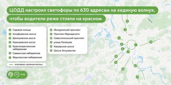 � ������ ��������� ������ ��������������� ���� � ������, ��� �������� ��������� ���� ������ � �������