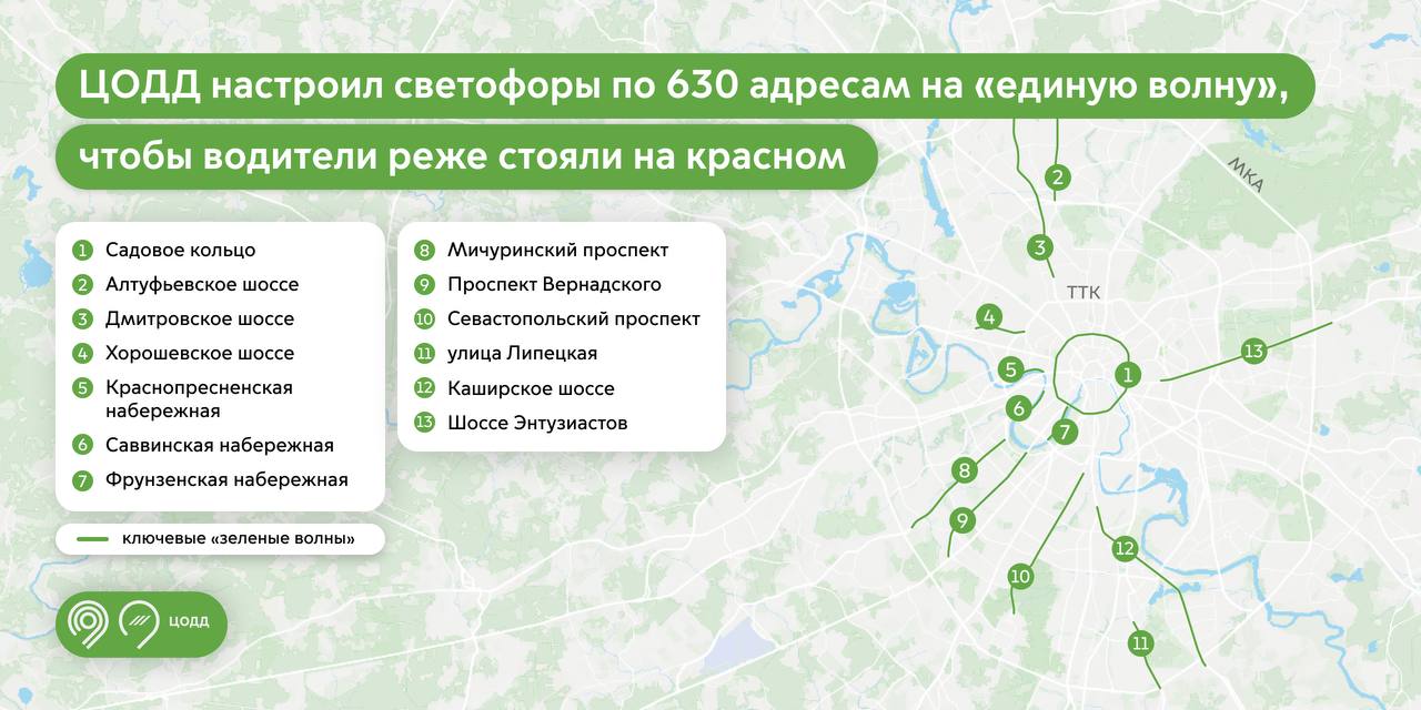 В Москве светофоры начали «разговаривать» друг с другом, что помогает водителям реже стоять в пробках