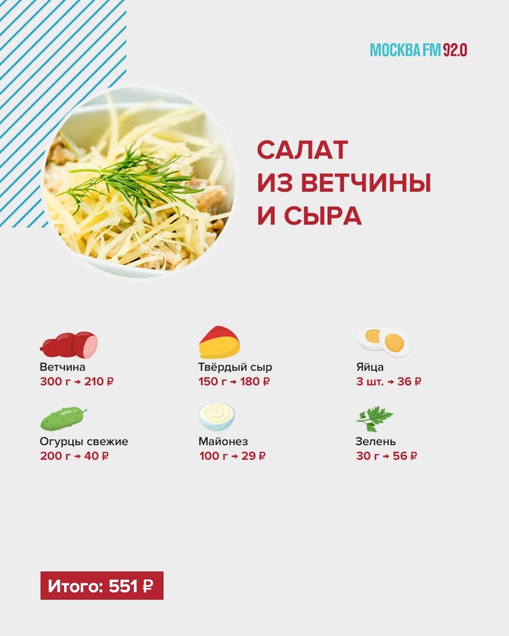 Хотите заранее знать, во сколько обойдётся ваш новогодний пир? Хотите заранее знать, во сколько обойдётся ваш новогодний пир?