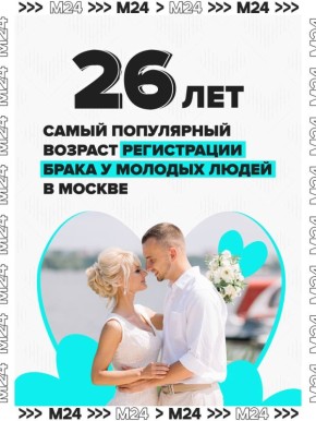 � ������ � ���� ���� ���������������� ��� 87 ����� ������