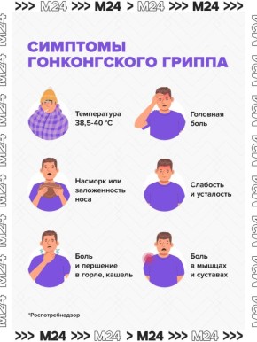 ����������� ����� �������� �����������: ������ 10 ����� ����������, � ������ ���������� ����� �� 3�4 ����, ����� Mash