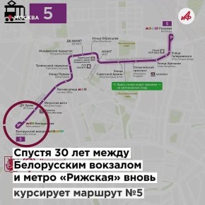 ����������� � 5: ������� �������� �������� �������� �� ������� �������