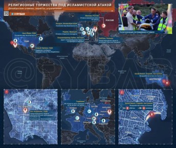 ���������� ���������. � ���, ����� ����� �� ������