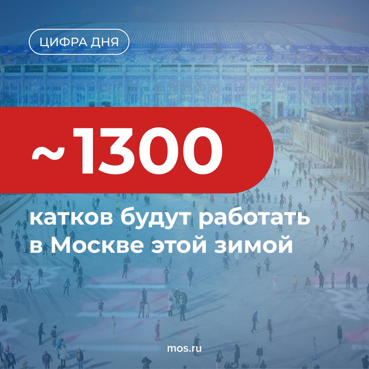 Около 1,3 тыс. катков будут работать в столице в зимнем сезоне