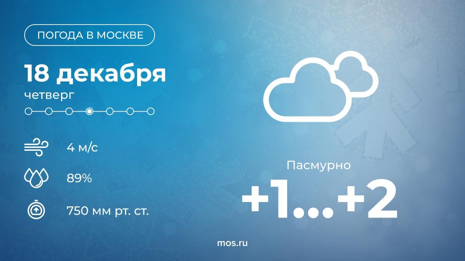 ������ ����! ������� � ������ ����� ��������