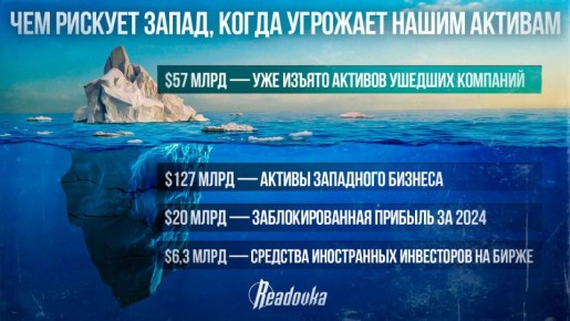 ����� ����� ������� � ������ $140 ����, �� ������ ������ ������� ������� �� � ���� ������