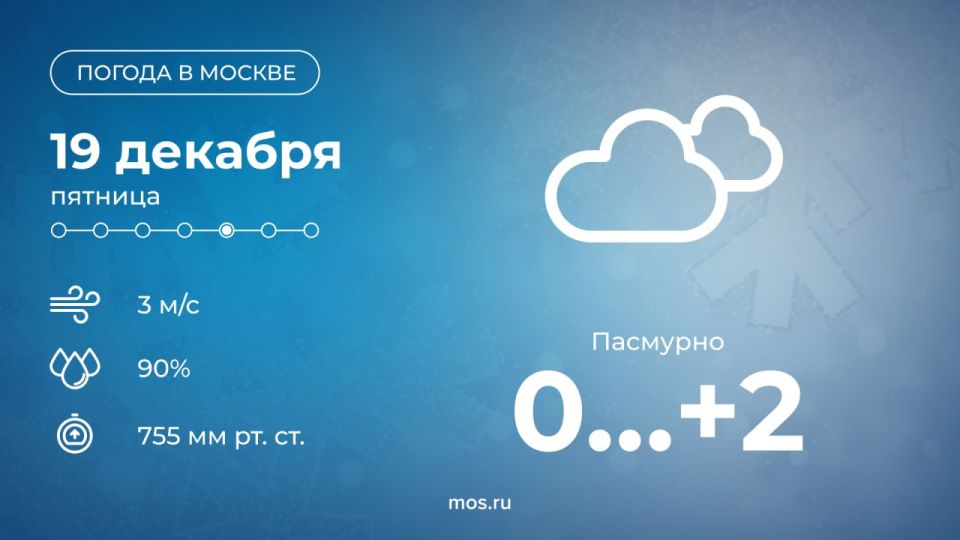 ������ ����! ������� � ������ ����� ��������