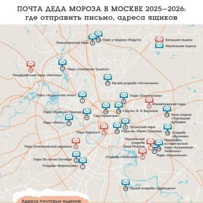 Почта Деда Мороза в Москве 2025–2026: адреса ящиков и как отправить письмо