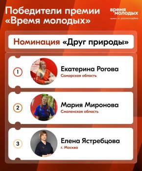 Победители премии «Время молодых» в номинации «Друг природы»