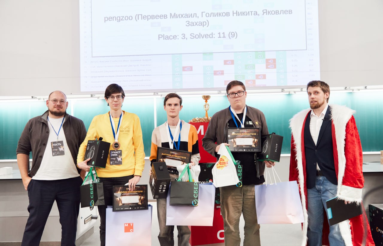Победителями суперфинала чемпионата «РуКод» стали команды из России Победителями суперфинала чемпионата «РуКод» стали команды из России