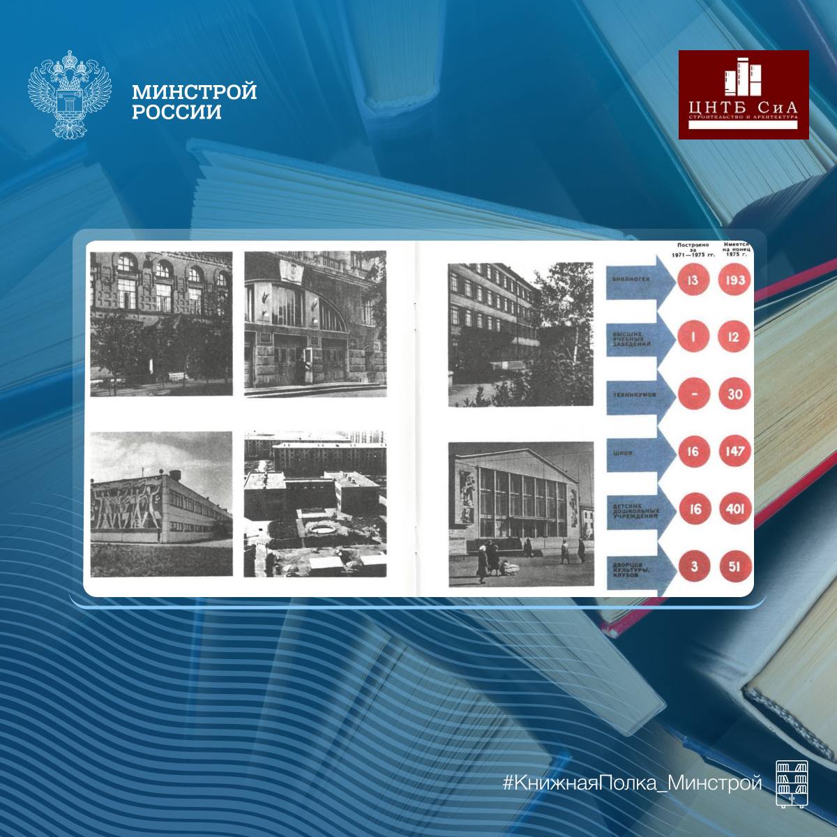 Сегодня в нашей рубрике #КнижнаяПолка_Минстрой - уникальное издание генерального плана Омска 1975 года Сегодня в нашей рубрике #КнижнаяПолка_Минстрой - уникальное издание генерального плана Омска 1975 года