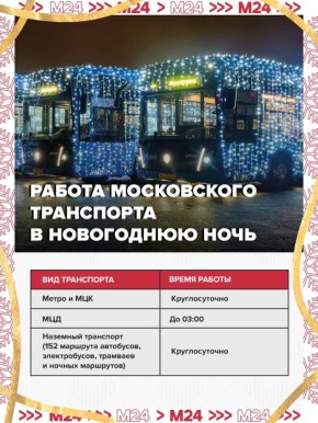 �������� �����������: � ���������� ���� ����� � ��� ����� �������� ������������� � ���������