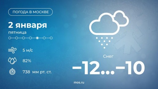 Сегодня в Москве ожидается снег