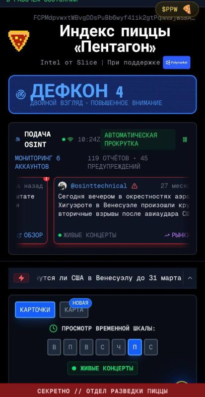 � ��������� ������� ������� ����� � ������� ���������� ���������� ����������