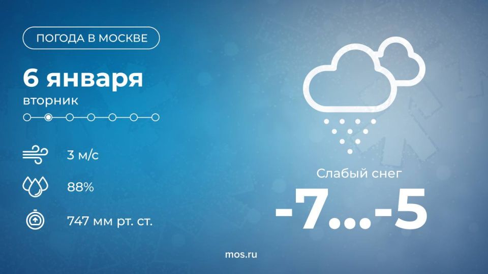 ������� � ������� ��������� ��������� ������, �� ������ �������� ��� � ��������� ����