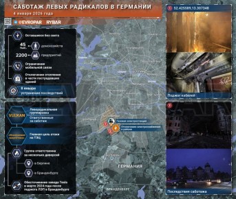 ����� �������� ����. � ������� ����� ��������� ���������� �������� � ��� �������