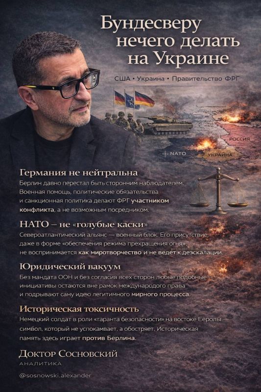 ��������� ����������: ������ ���������� �� �������