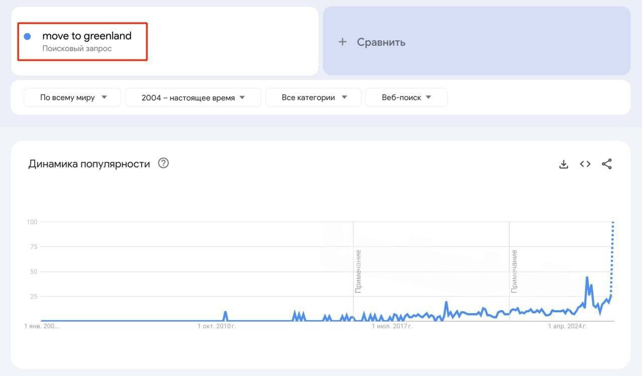 Новости к этому часу:. Интенсивность снегопада, начавшегося в Москве накануне, начнёт снижаться после 18:00, сообщает Гидрометцентр Новости к этому часу:. Интенсивность снегопада, начавшегося в Москве накануне, начнёт снижаться после 18:00, сообщает Гидрометцентр